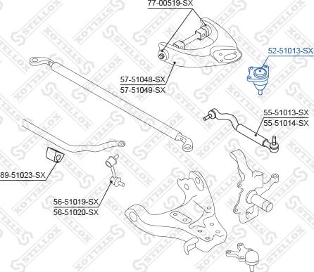 Stellox 52-51013-SX - Gornja/donja kugla www.molydon.hr