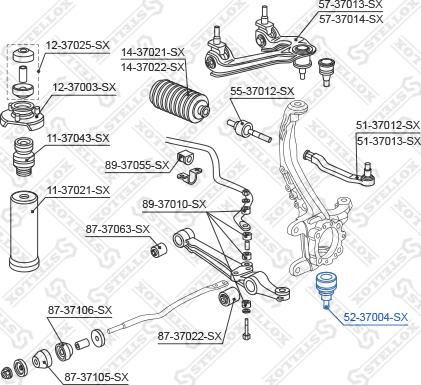 Stellox 52-37004-SX - Gornja/donja kugla www.molydon.hr