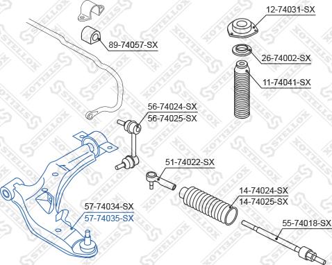 Stellox 57-74035-SX - Rame, Nezavisna poluga za ovjes kotača www.molydon.hr