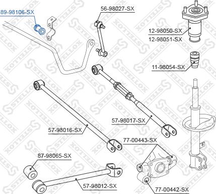 Stellox 89-98106-SX - Čahura Ležaja, stabilizator www.molydon.hr