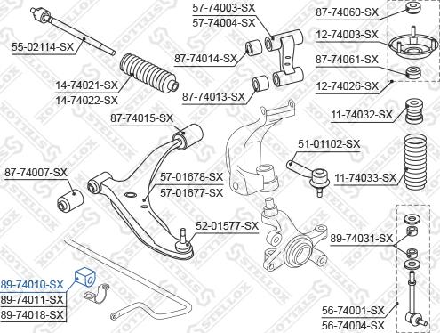 Stellox 89-74010-SX - Čahura Ležaja, stabilizator www.molydon.hr