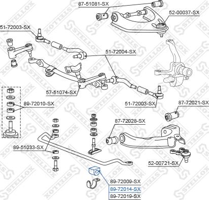 Stellox 89-72014-SX - Čahura Ležaja, stabilizator www.molydon.hr