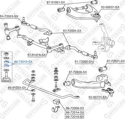 Stellox 89-72010-SX - Čahura Ležaja, stabilizator www.molydon.hr