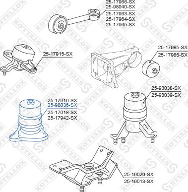 Stellox 25-98036-SX - Nosač motora www.molydon.hr