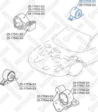 Stellox 25-17534-SX - Nosač motora www.molydon.hr