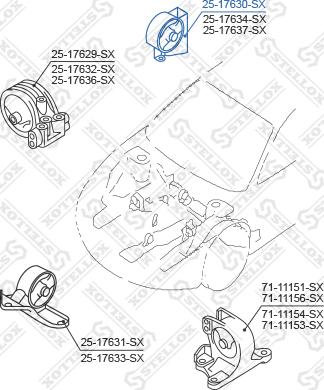 Stellox 25-17630-SX - Nosač motora www.molydon.hr