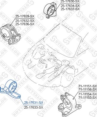 Stellox 25-17631-SX - Nosač motora www.molydon.hr