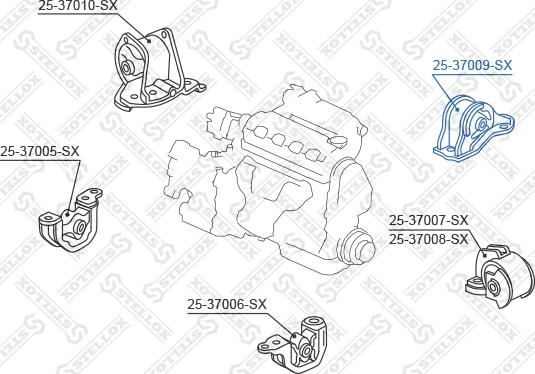 Stellox 25-37009-SX - Nosač motora www.molydon.hr