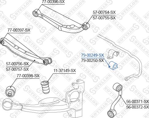 Stellox 79-00249-SX - Čahura Ležaja, stabilizator www.molydon.hr