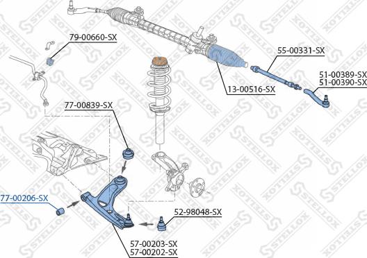 Stellox 77-00206-SX - Selen / Prigušni blok, Ovjes kotača www.molydon.hr