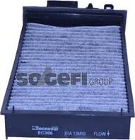 Tecnocar EC386 - Filter kabine www.molydon.hr