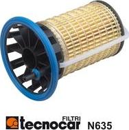 Tecnocar N635 - Filter za gorivo www.molydon.hr