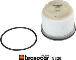 Tecnocar N336 - Filter za gorivo www.molydon.hr