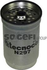 Tecnocar N297 - Filter za gorivo www.molydon.hr