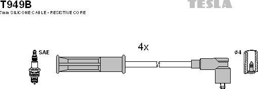 TESLA T949B - Set kablova za paljenje www.molydon.hr