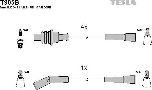 TESLA T905B - Set kablova za paljenje www.molydon.hr