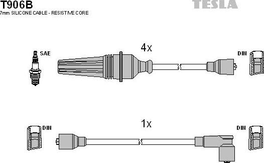 TESLA T906B - Set kablova za paljenje www.molydon.hr