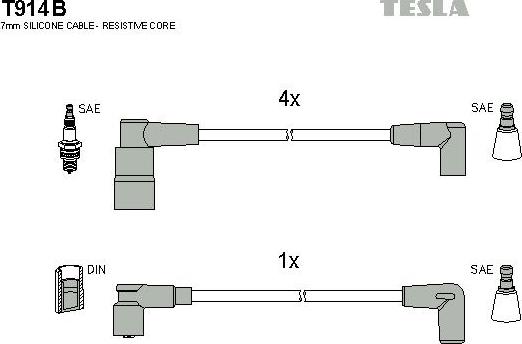 TESLA T914B - Set kablova za paljenje www.molydon.hr