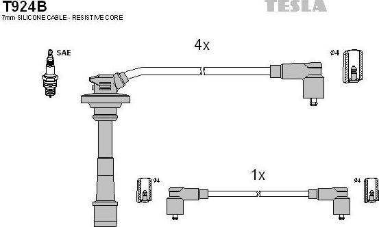 TESLA T924B - Set kablova za paljenje www.molydon.hr