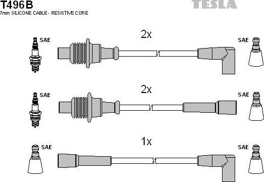 TESLA T496B - Set kablova za paljenje www.molydon.hr