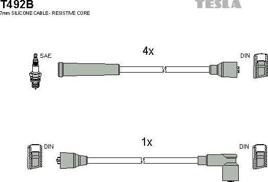 TESLA T492B - Set kablova za paljenje www.molydon.hr