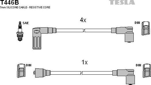 TESLA T446B - Set kablova za paljenje www.molydon.hr