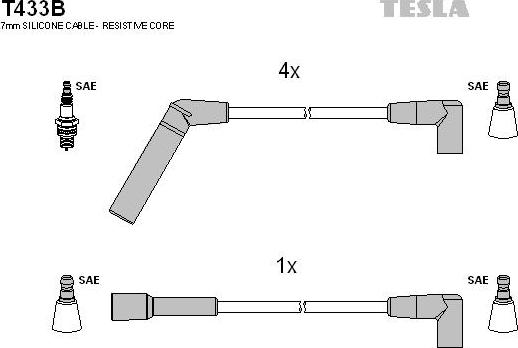 TESLA T433B - Set kablova za paljenje www.molydon.hr