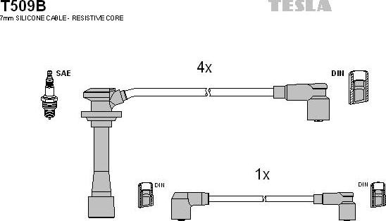 TESLA T509B - Set kablova za paljenje www.molydon.hr