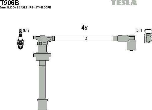 TESLA T506B - Set kablova za paljenje www.molydon.hr