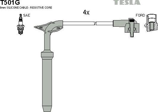 TESLA T501G - Set kablova za paljenje www.molydon.hr