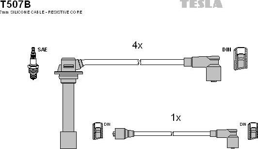 TESLA T507B - Set kablova za paljenje www.molydon.hr