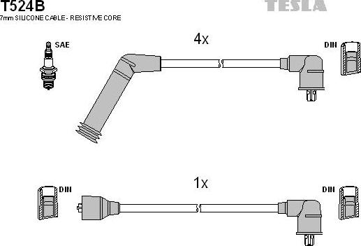 TESLA T524B - Set kablova za paljenje www.molydon.hr