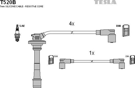 TESLA T520B - Set kablova za paljenje www.molydon.hr