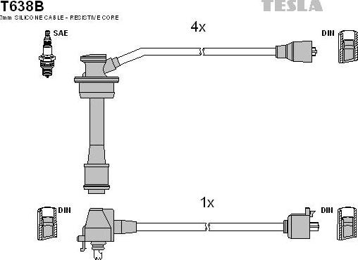 TESLA T638B - Set kablova za paljenje www.molydon.hr