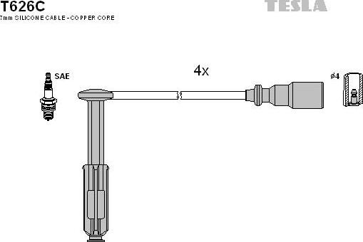 TESLA T626C - Set kablova za paljenje www.molydon.hr