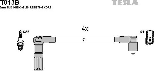 TESLA T013B - Set kablova za paljenje www.molydon.hr
