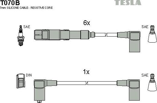 TESLA T070B - Set kablova za paljenje www.molydon.hr