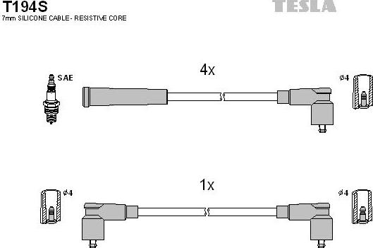 TESLA T194S - Set kablova za paljenje www.molydon.hr