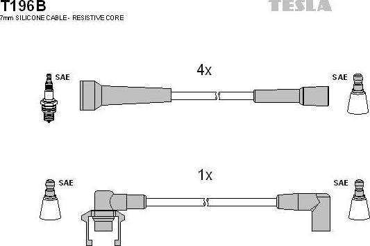 TESLA T196B - Set kablova za paljenje www.molydon.hr