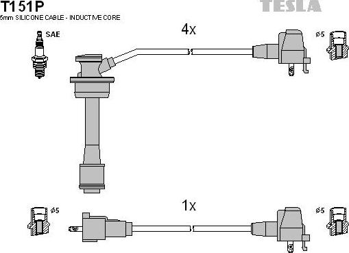 TESLA T151P - Set kablova za paljenje www.molydon.hr