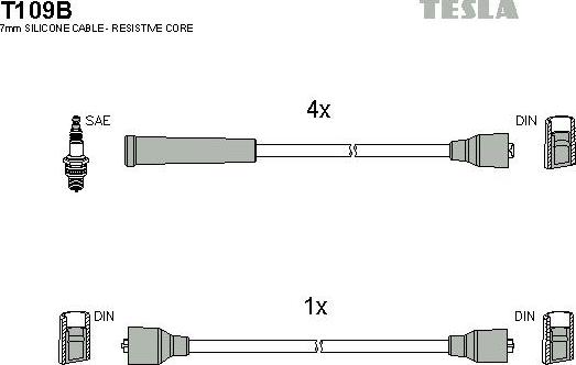 TESLA T109B - Set kablova za paljenje www.molydon.hr