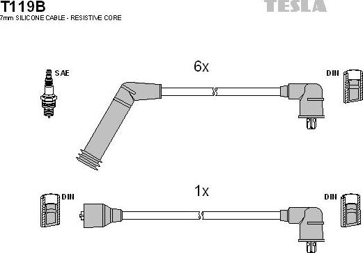 TESLA T119B - Set kablova za paljenje www.molydon.hr