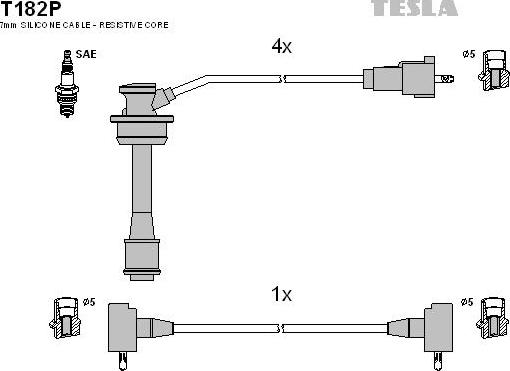 TESLA T182P - Set kablova za paljenje www.molydon.hr