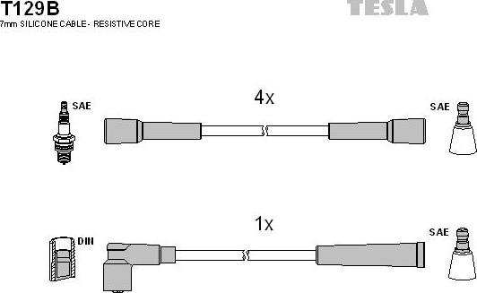 TESLA T129B - Set kablova za paljenje www.molydon.hr