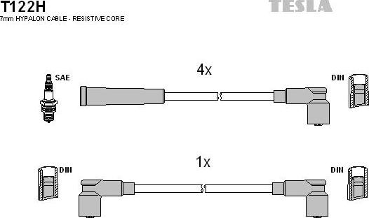 TESLA T122H - Set kablova za paljenje www.molydon.hr