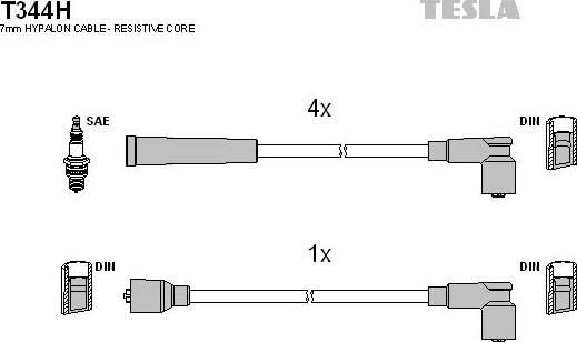 TESLA T344H - Set kablova za paljenje www.molydon.hr