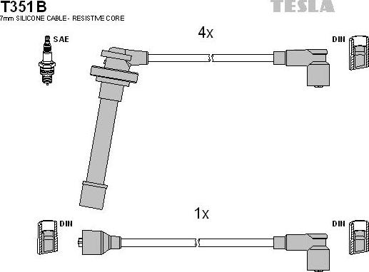 TESLA T351B - Set kablova za paljenje www.molydon.hr