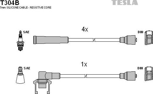 TESLA T304B - Set kablova za paljenje www.molydon.hr