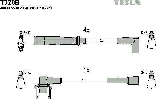 TESLA T320B - Set kablova za paljenje www.molydon.hr