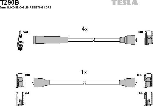 TESLA T290B - Set kablova za paljenje www.molydon.hr